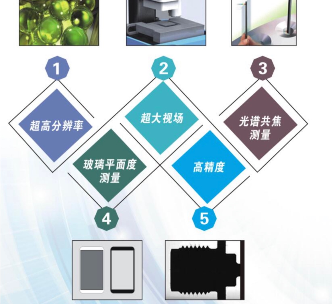 1626056593392019.jpg Open 一鍵式測(cè)量儀2jpg.jpg